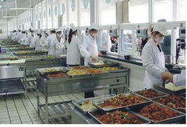 韶关学校食堂承包